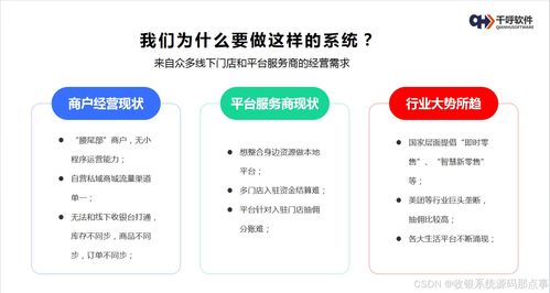 門店收銀系統(tǒng)源碼 同城即時(shí)零售多商戶入駐商城源碼